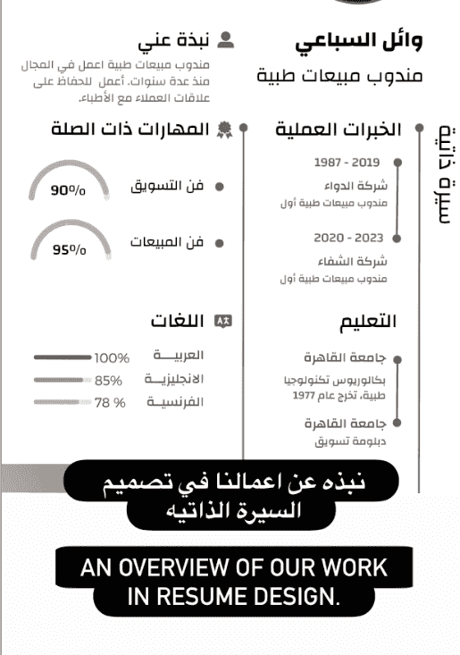 تصميم الشعار والسيرة الذاتية