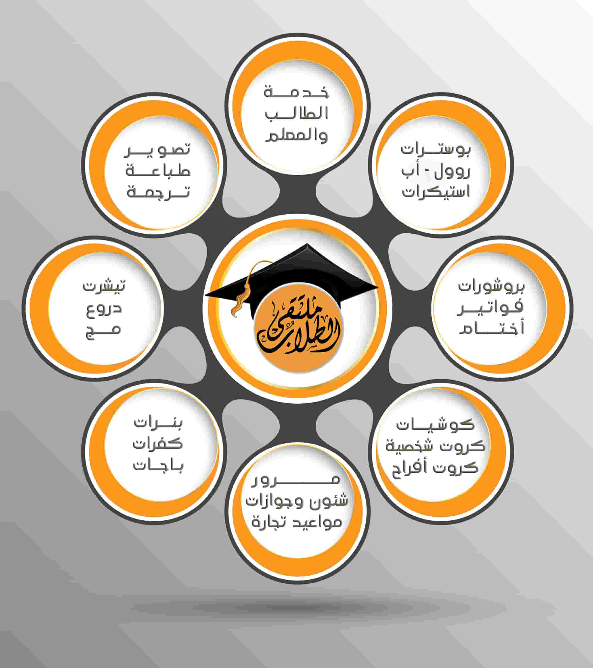 وسايل تعليمية و تقارير و طوابع و اختام وسايل تعليمية و تقارير و طوابع و اختام